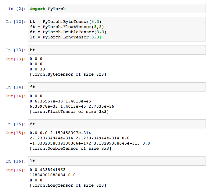 Tutorial: Deep Learning in PyTorch - i 