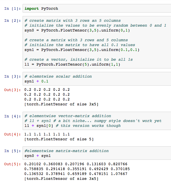 praat script intensity