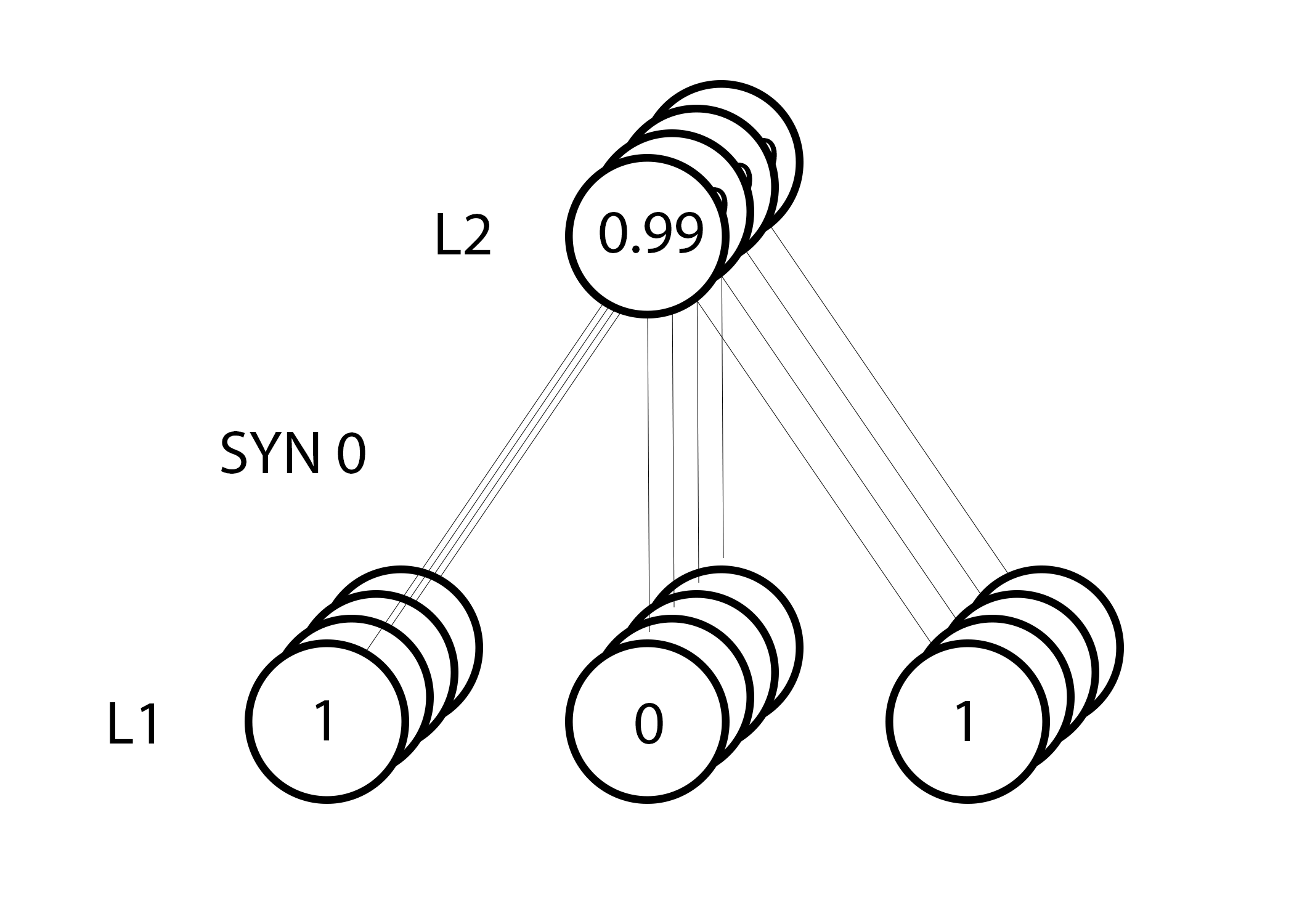 A Neural Network in 11 lines of Python Part 1 i am trask